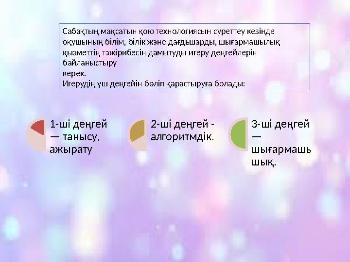 Сабақтың мақсатын қою технологиясын суреттеу кезінде оқушының білім, білік жэне дағдьшарды, шығармашылық қызметтің тэжірибесін д