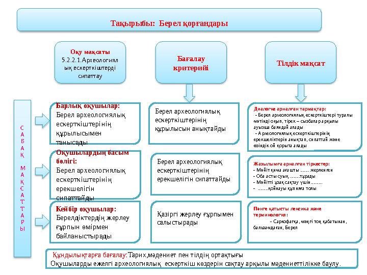 Музыкалық секс клиптер