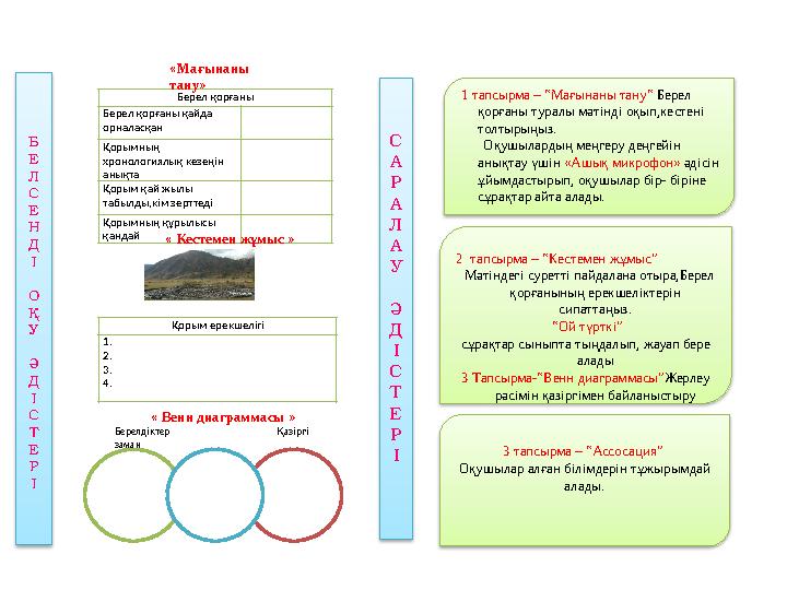 1 тапсырма – “Мағынаны тану“ Берел қорғаны туралы мәтінді оқып,кестені толтырыңыз. Оқушылардың меңгеру деңгейін а