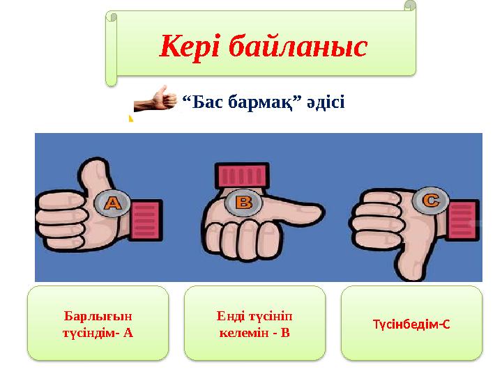 Кері байланыс Барлығын түсіндім - A Енді түсініп келемін - B Түсінбедім -C “ Бас бармақ” әдісі