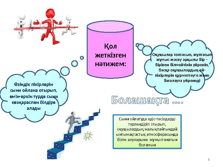 6Қол жеткізген нәтижем: Сыни ойлатуда әдіс-тәсілдерді түрлендіріп отырып, оқушылардың жалықпайтындай ынтымақтастық атмосфер