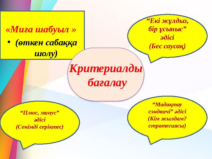 «Миға шабуыл » • (өткен сабаққа шолу) Критериалды бағалау “ Екі жұлдыз, бір ұсыныс” әдісі (Бес саусақ) “ Плюс, минус”