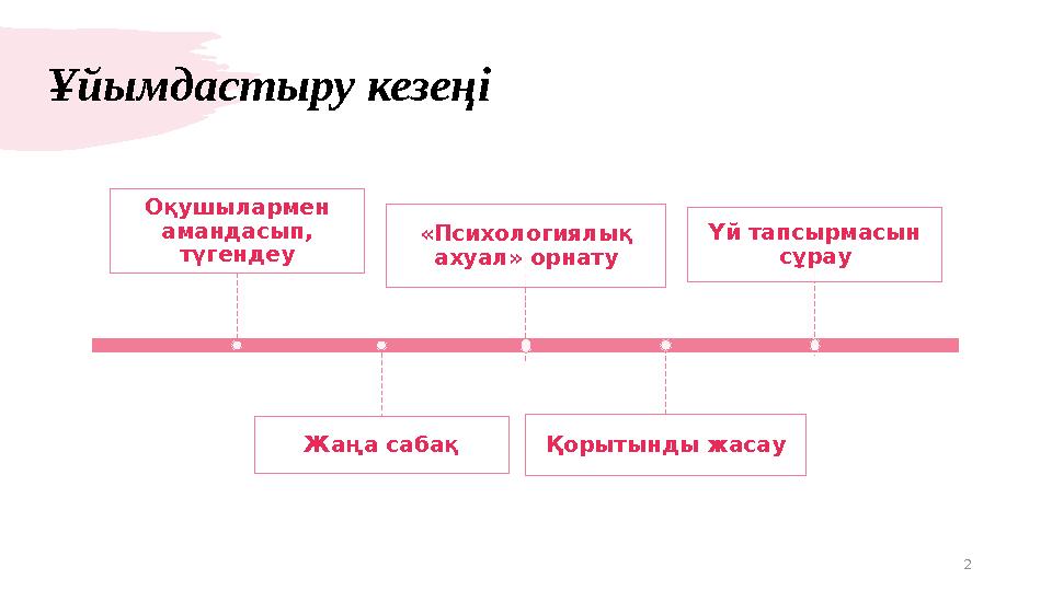 Ұ йымдастыру кезеңі Оқушылармен амандасып, түгендеу Жаңа сабақ «Психологиялық ахуал» орнату Қорытынды жасау Үй тапсырмасын с