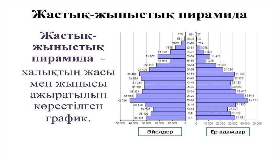 Вставка рисунка