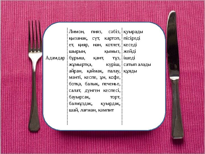 Адамдар Лимон, пияз, сәбіз, қызанақ, сүт, картоп, ет, қияр, нан, котлет, шырын, қымыз, бұрыш, қант, тұ