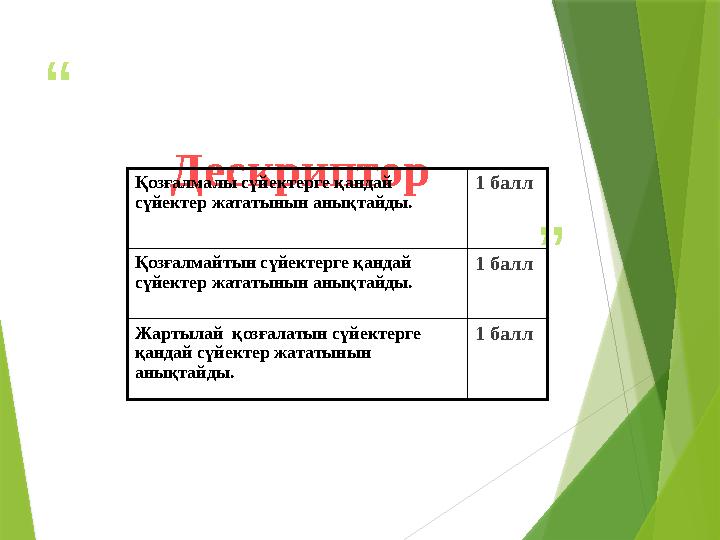 “ ”Дескриптор Қозғалмалы сүйектерге қандай сүйектер жататынын анықтайды. 1 балл Қозғалмайтын сүйектерге қандай сүйектер жататы
