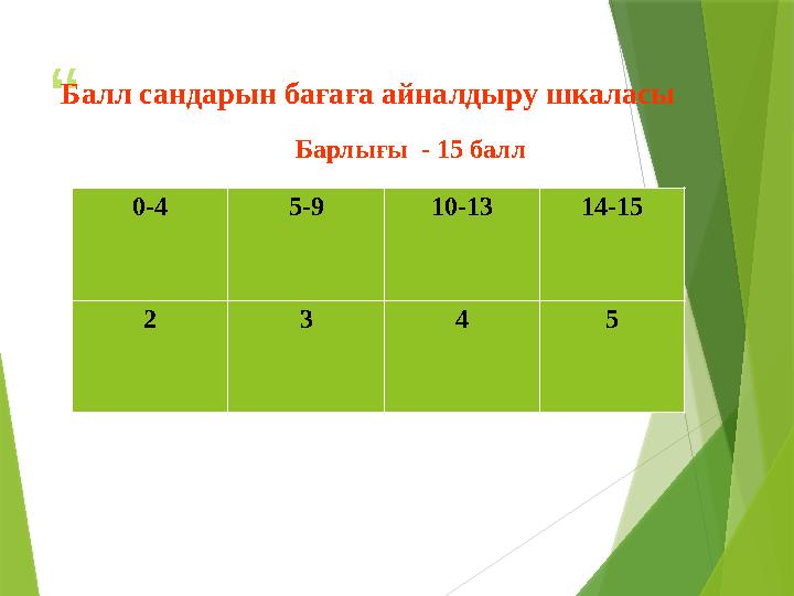 “ ”Балл сандарын бағаға айналдыру шкаласы Барлығы - 15 балл 0-4 5-9 10-13 14- 1 5 2 3 4 5