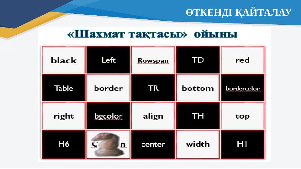 ӨТКЕНДІ ҚАЙТАЛАУ