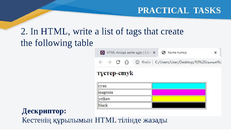 2 . In HTML, write a list of tags that create the following table PRACTICAL TASKS Дескриптор: Кестенің құрылымын HTML тілі
