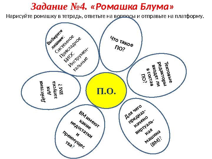 Задание №4. «Ромашка Блума» Нарисуйте ромашку в тетрадь, ответьте на вопросы и отправьте на платформу. П.О.Ч то тако е П О ?