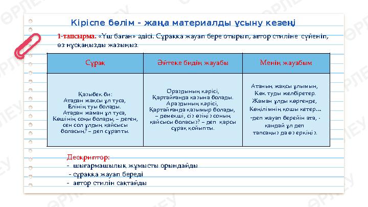 Кіріспе бөлім - жаңа материалды ұсыну кезеңі Сұрақ Әйтеке бидің жауабы Менің жауабым Қазыбек би: Атадан жақсы ұл туса, Елінің т