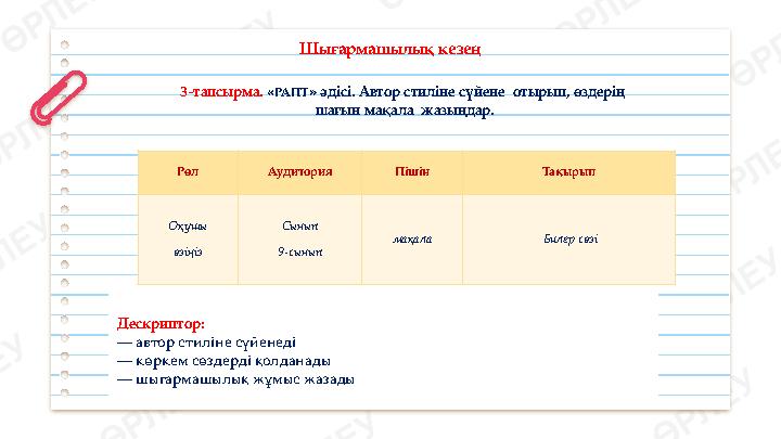 Шығармашылық кезең Рөл Аудитория Пішін Тақырып Оқушы өзіңіз Сынып 9-сынып мақала Билер сөзі Дескриптор: — автор стиліне