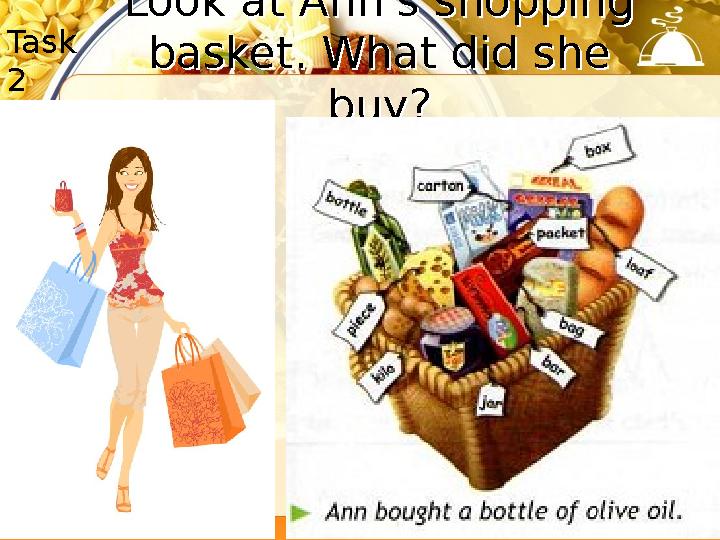 Look at Ann's shopping basket. What did she buy?Look at Ann's shopping basket. What did she buy?Task 2