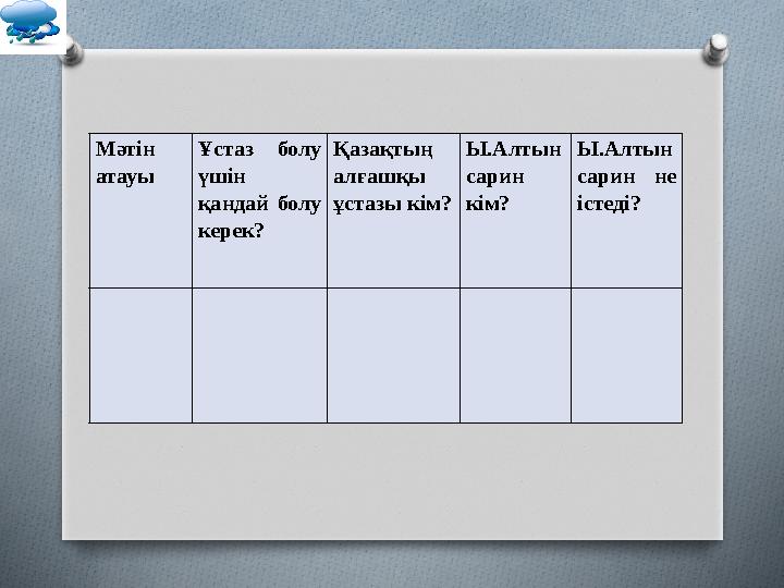 Мәтін атауы Ұстаз болу үшін қандай болу керек? Қазақтың алғашқы ұстазы кім? Ы.Алтын сарин кім? Ы.Алтын сарин не і