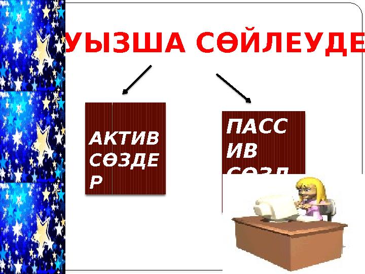 АКТИВ СӨЗДЕ Р ПАСС ИВ СӨЗД ЕР АУЫЗША СӨЙЛЕУДЕ