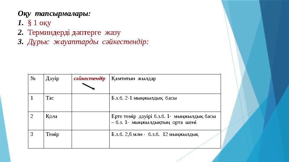 Оқу тапсырмалары: 1. § 1 оқу 2. Терминдерді дәптерге жазу 3. Дұрыс жауаптарды сәйкестендір: № Дәуір сәйкестендір Қам