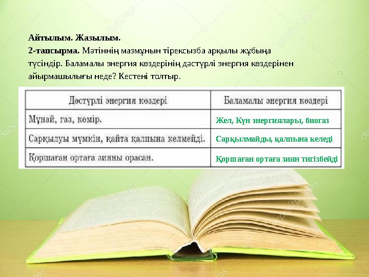 Айтылым. Жазылым. 2-тапсырма. Мәтіннің мазмұнын тірексызба арқылы жұбыңа түсіндір. Баламалы энергия көздерінің дәстүрлі энерги