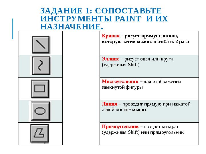 ЗАДАНИЕ 1: СОПОСТАВЬТЕ ИНСТРУМЕНТЫ PAINT И ИХ НАЗНАЧЕНИЕ. Кривая – рисует прямую линию, которую затем можно изгибать 2 ра