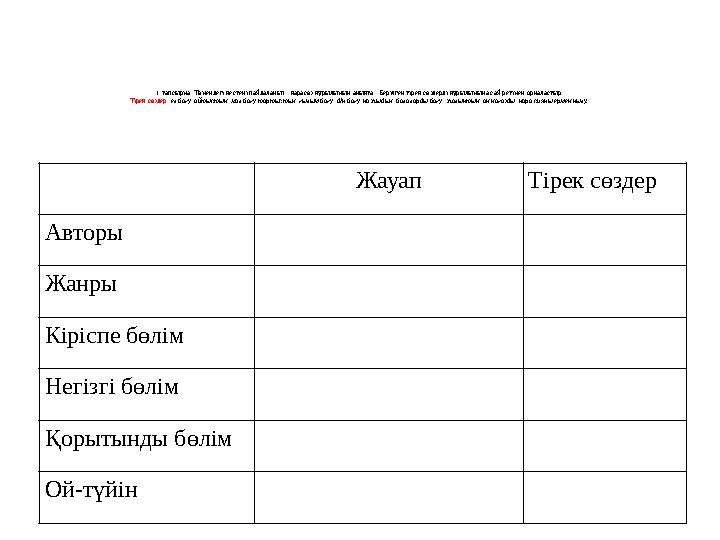 1-тапсырма. Төмендегі кестені пайдаланып, қарасөз құрылымын анықта. Берілген тірек сөздерді құрылымына сай ретімен орналастыр.