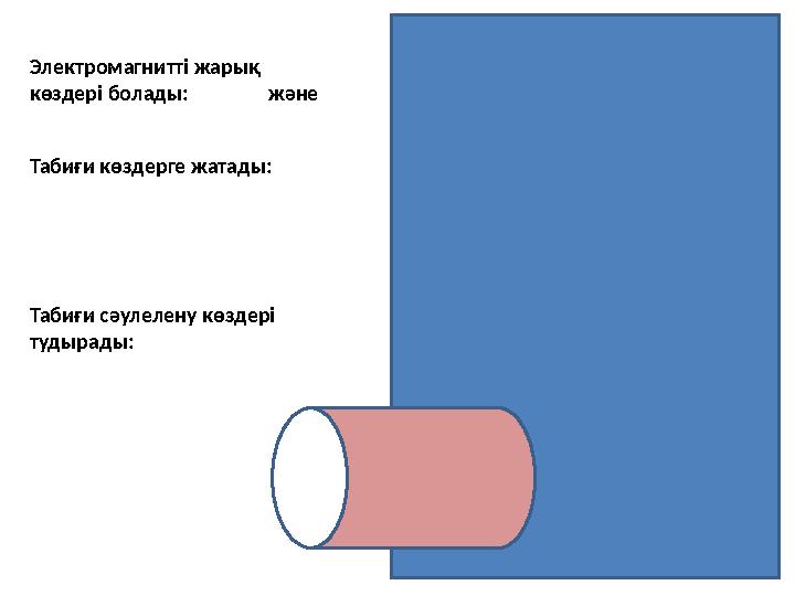 Табиғи сәулелену көздері тудырады: Т абиғи фонЭлектромагнитті жарық көздері болады: табиғи және жасанды Табиғи көздерге