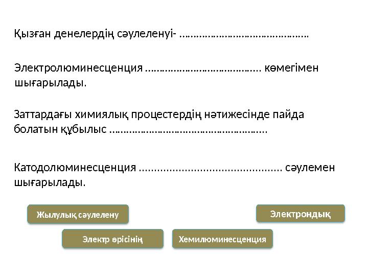 Қызған денелердің сәулеленуі- ………………………………………. Электролюминесценция ………………………………….. көмегімен шығарылады. Заттардағы химиялы