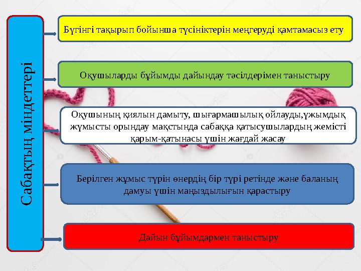 С а б а қ т ы ң м ін д е т т е р іБүгінгі тақырып бойынша түсініктерін меңгеруді қамтамасыз ету Оқушыларды бұйымды дайындау тә