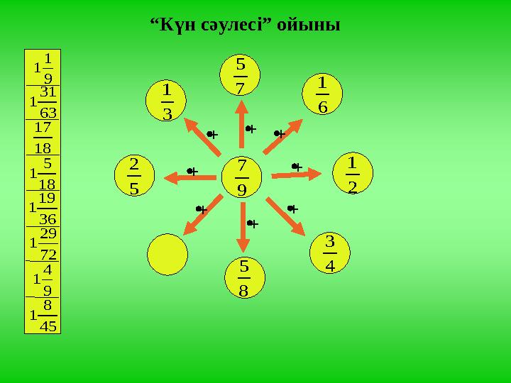 ++ + + + + + +9 7 2 1 9 1 1 5 2 63 31 1 3 1 18 17 7 5 18 5 1 6 1 36 19 1 4 3 72 29 1 8 5 9 4 1 45 8 1“ Күн