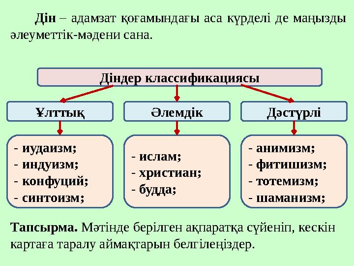 Дін – адамзат қоғамындағы аса күрделі де маңызды әлеуметтік-мәдени сана. Діндер классификациясы Ұлттық Әлемдік Дәстүрлі