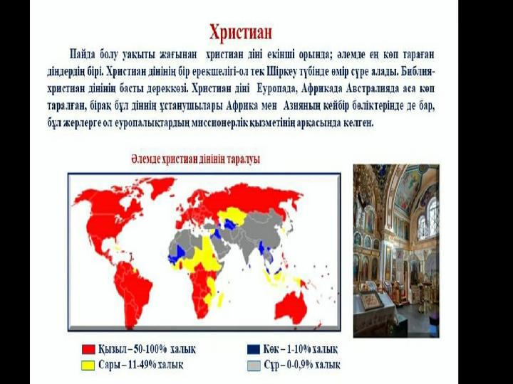 «Сіздер қандай дінді ұстанасыздар?»