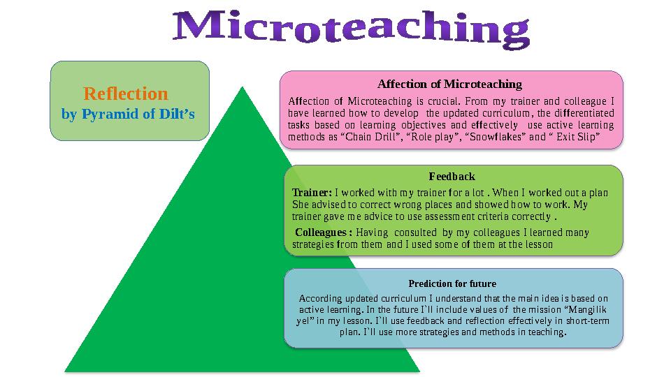 Reflection by Pyramid of Dilt’s Affection of Microteaching Affection of Microteaching is crucial. From my trainer