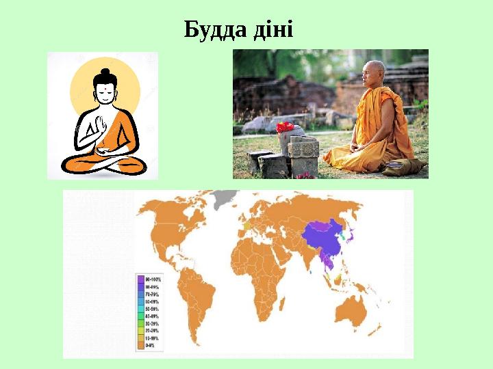 Будда діні