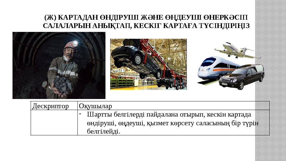 (Ж) КАРТАДАН ӨНДІРУШІ ЖӘНЕ ӨҢДЕУШІ ӨНЕРКӘСІП САЛАЛАРЫН АНЫҚТАП, КЕСКІГ КАРТАҒА ТҮСІНДІРІҢІЗ Дескриптор Оқушылар  Шартты белг