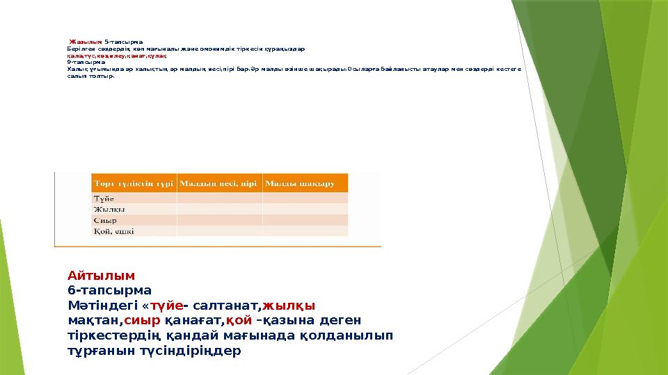 Жазылым 5-тапсырма Берілген сөздердің көп мағыналы және омонимдік тіркесін құраңыздар қала,түс,көз,илеу,қанат,құлақ 9-тапсыр