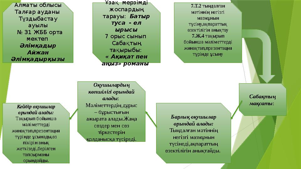 Орыс сұлуының алғашқы аналы