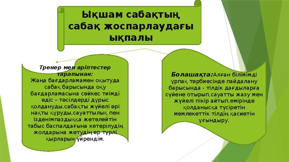 Ықшам сабақтың сабақ жоспарлаудағы ықпалы Тренер мен әріптестер тарапынан: Жаңа бағдарламамен оқытуда сабақ барысында оқу б