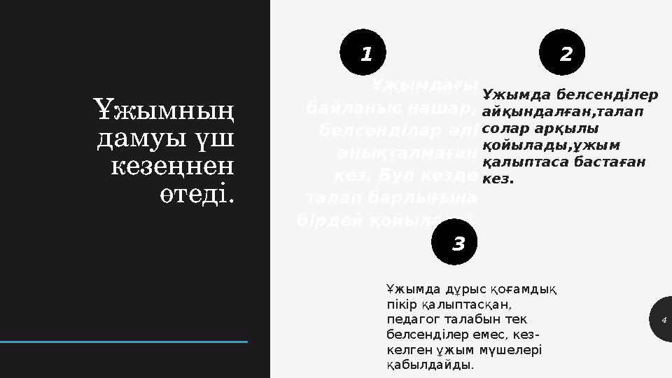 Ұжымның дамуы үш кезеңнен өтеді. 4Ұжымдағы байланыс нашар, белсенділар әлі анықталмаған кез. Бұл кезде талап барлығына