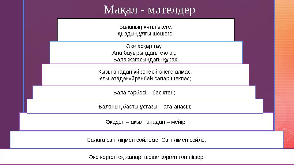 Баланың ұяты әкеге, Қыздың ұяты шешеге ; Әке көрген оқ жанар, шеше көрген тон пішер .Әкеден – ақыл, анадан – мейір ;Баланың баст