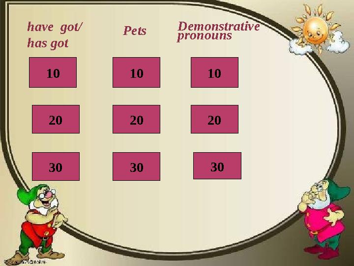 have got/ has got Pets Demonstrative pronouns 10 20 30 10 10 20 20 30 30