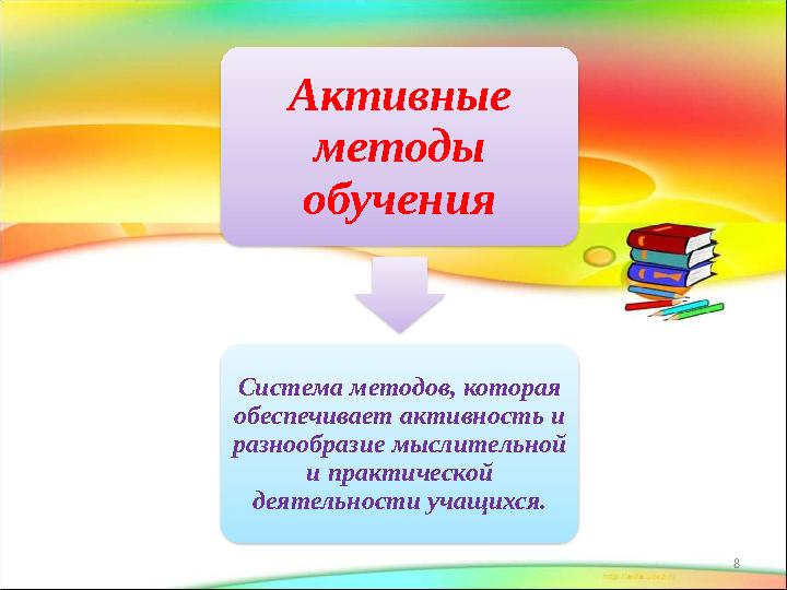 8Активные методы обучения Система методов, которая обеспечивает активность и разнообразие мыслительной и практической деят