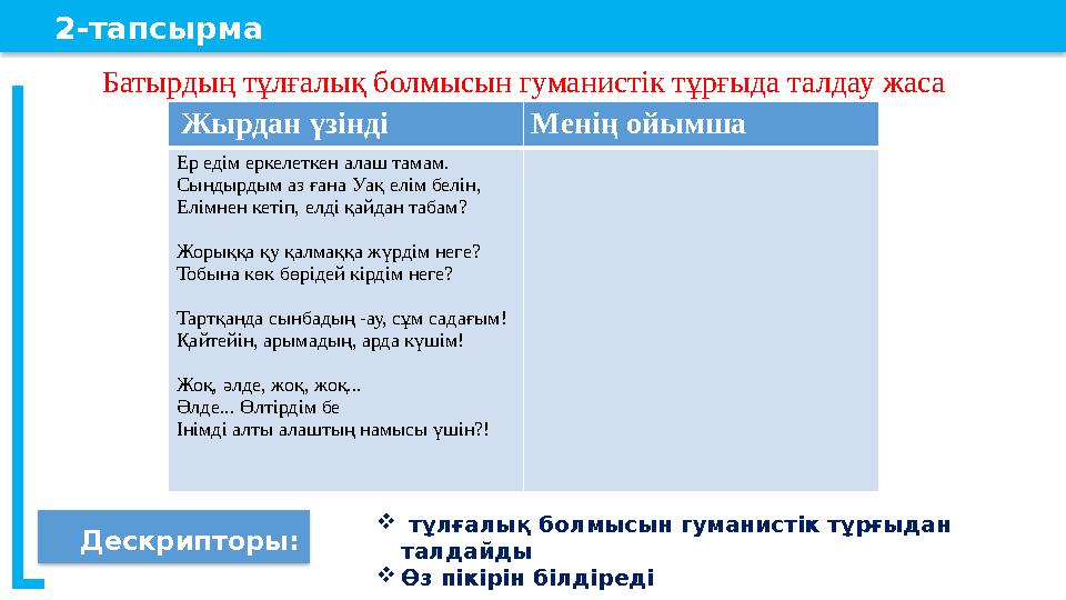 2-тапсырма Батырдың тұлғалық болмысын гуманистік тұрғыда талдау жаса Жырдан үзінді Менің ойымша Ер едім еркелеткен ал 2-тапсырма Батырдың тұлғалық болмысын гуманистік тұрғыда талдау жаса Жырдан үзінді Менің ойымша Ер едім еркелеткен ал