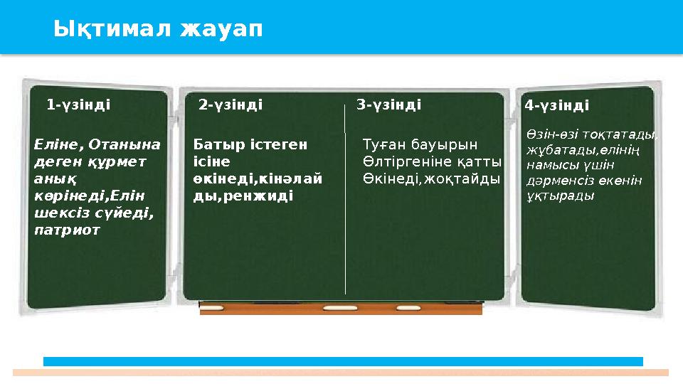 Ықтимал жауап 1-үзінді 4-үзінді2-үзінді 3-үзінді Еліне, Отанына деген құрмет анық көрінеді,Елін шексіз сүйеді, патри Ықтимал жауап 1-үзінді 4-үзінді2-үзінді 3-үзінді Еліне, Отанына деген құрмет анық көрінеді,Елін шексіз сүйеді, патри