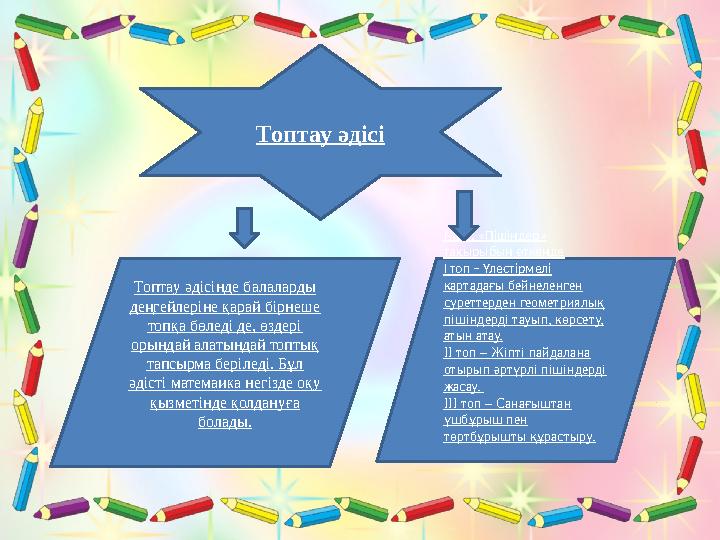 Топтау әдісі Топтау әдісінде балаларды деңгейлеріне қарай бірнеше топқа бөледі де, өздері орындай алатындай топтық тапсырма