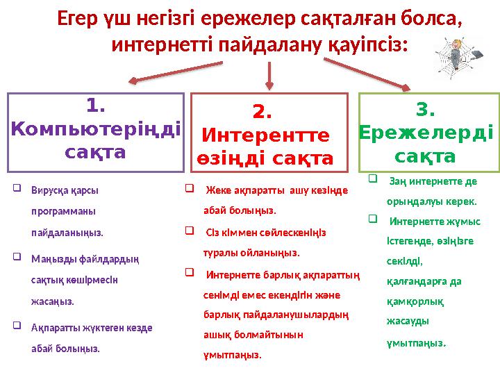 Егер үш негізгі ережелер сақталған болса, интернетті пайдалану қауіпсіз: 3. Ережелерді сақта1. Компьютеріңді сақта 2. Инте