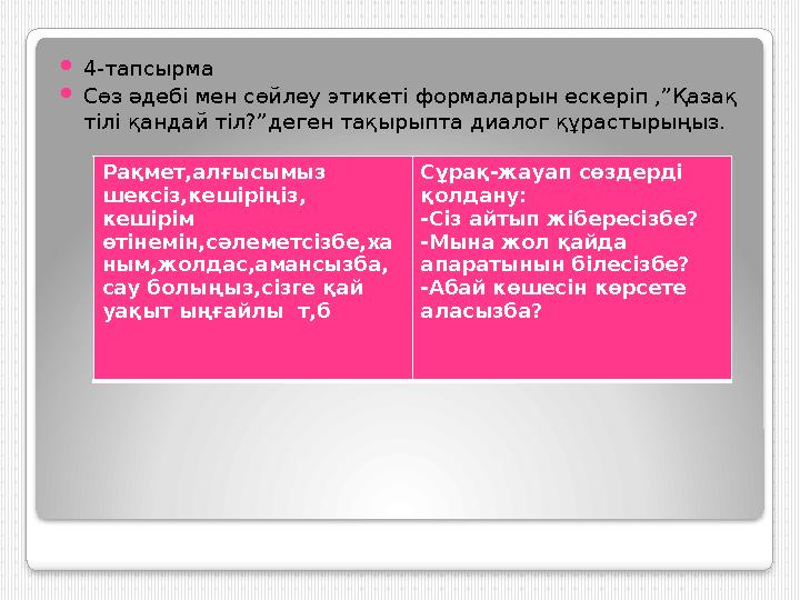  4-тапсырма  Сөз әдебі мен сөйлеу этикеті формаларын ескеріп ,”Қазақ тілі қандай тіл?”деген тақырыпта диалог құрастырыңыз. Р