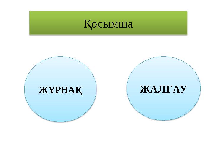 2Қосымша ЖҰРНАҚ ЖАЛҒАУ