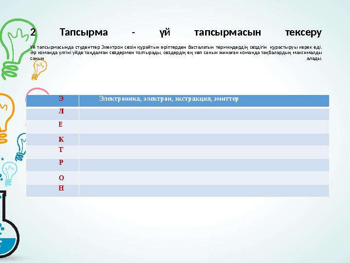2 Тапсырма - үй тапсырмасын тексеру Үй тапсырмасында студенттер Электрон сөзін құрайтын әріптерден басталатын терми