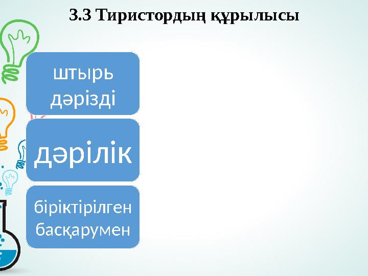 3.3 Тиристордың құрылысы штырь дәрізді дәрілік біріктірілген басқарумен