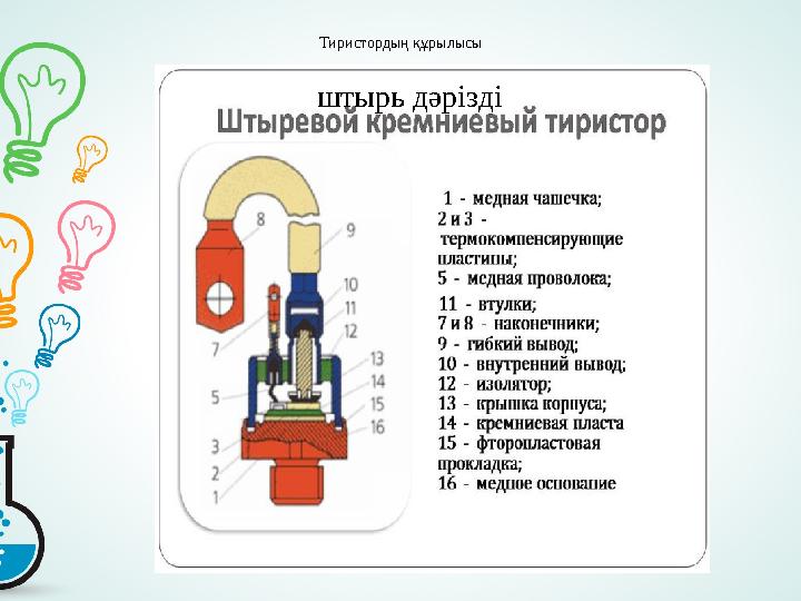 Тиристордың құрылысы штырь дәрізді