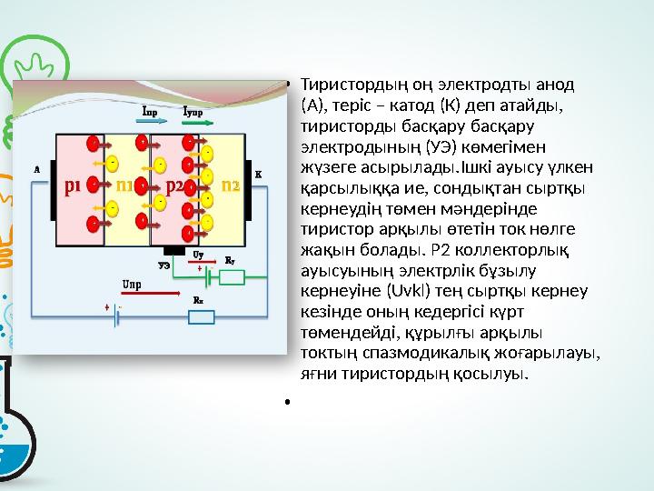 • Тиристордың оң электродты анод (А), теріс – катод (К) деп атайды, тиристорды басқару басқару электродының (УЭ) көмегімен ж