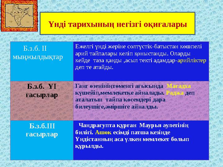 Б.з.б. ІІ мыңжылдықтар Ежелгі үнді жеріне солтүстік-батыстан көшпелі арий тайпалары келіп қоныстанды. Оларды кейде